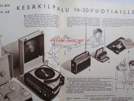 Kotiliesi 1964 nr 12 -mm. Hienoja löytöjä pienpuutarhoista, Rantalaukkuja, Runollinen ja rauhoittava soutuvene, Suggestiolla ja yhteistyöllä selviämme