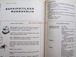 Kotiliesi 1964 nr 17 -mm. Sappipotilaan ruokavalio, Pohjoismainen keittiö tänään, Seinäjoen tyttölyseossa opitaan demokratiaa, Kummikerhon äiti Ida Salomaa,