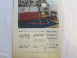 Kotiliesi 1956 nr 6 maaliskuu -mm. Iloisia tupsulakkeja, Hiekkauunin leipää Islannissa, Puujalkamökki, Tohtori Riitta Pylkkänen Kansanpuvun alkulähteiltä,