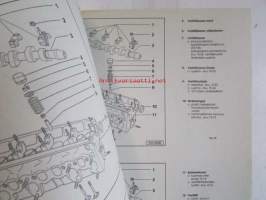 Volkswagen Service Polo 1995 &gt; Korjaustöiden vihko 4-syl. dieselmoottori mekaaniset osat julkaistu 10.95