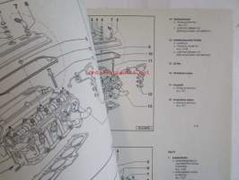 Volkswagen Service Polo 1995 &gt; Korjaustöiden vihko 4-syl. dieselmoottori mekaaniset osat julkaistu 10.95