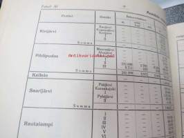 Berättelse över Kymmene Flottningsföreningens (officiellt Kymin Uittoyhdistys) verksamhet år 1951