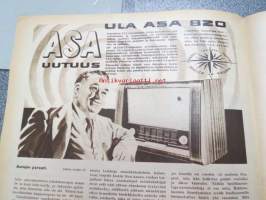 Suomen Kuvalehti 1954 nr 43, 23.10.1954, sis. mm. seur. artikkelit / kuvat / mainokset; Kansikuva Nahkakonventin riemua, Täysosuma karamellit, Lapin maalari Eino