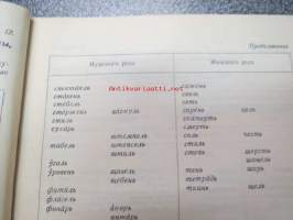 Kratkij spravotsnik po russkoi grammatike - posobie dla prepodavatelei herusskih skol -venäjän kielioppi, tarkoitettu ei-venäjänkielisten koulujen käyttöön