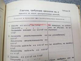 Kratkij spravotsnik po russkoi grammatike - posobie dla prepodavatelei herusskih skol -venäjän kielioppi, tarkoitettu ei-venäjänkielisten koulujen käyttöön