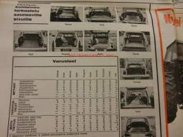 Koneviesti 1970 / 18 sis mm.Onko sänkimuokkaus uskonasia?.Perunankorjuukoneitten vuosikatselmus.Tume-kylvölannoituskone.Traktoreiden tehoista ja niiden