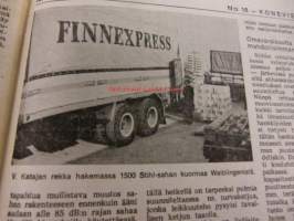 Koneviesti 1970 / 18 sis mm.Onko sänkimuokkaus uskonasia?.Perunankorjuukoneitten vuosikatselmus.Tume-kylvölannoituskone.Traktoreiden tehoista ja niiden