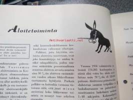 Keskolainen 1955 nr 3, Kesko Oy:n henkilökunnan lehti. sis. mm. seur. artikkelit / kuvat; Henkilökunnan koulutus ja yksilö, Akseli Salminen muistelee - 30 vuotta