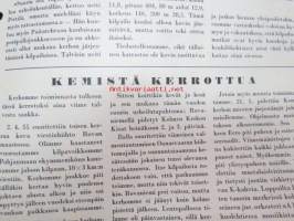 Keskolainen 1955 nr 3, Kesko Oy:n henkilökunnan lehti. sis. mm. seur. artikkelit / kuvat; Henkilökunnan koulutus ja yksilö, Akseli Salminen muistelee - 30 vuotta