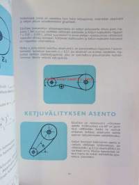 Lapuan patruunatehdas 1964 - Ketjuja tehonsiirtoon ja kuljetuksiin Rullaketjut, Holkkiketjut, Tappiketjut ja Erikoisketjut - Mukana 4 ketjun valinta monograami,