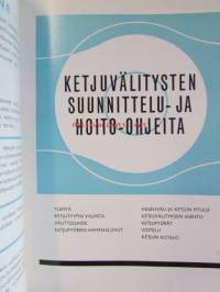 Lapuan patruunatehdas 1964 - Ketjuja tehonsiirtoon ja kuljetuksiin Rullaketjut, Holkkiketjut, Tappiketjut ja Erikoisketjut - Mukana 4 ketjun valinta monograami,