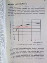 Betonista ja sen käytöstä - Sementtiyhdistyksen teknillisen osaston julkaisuja n:o XXX