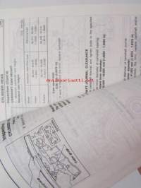 Nissan model B12 and N13 series service manual supplement IV - korjaamokirjan lisäosa, katso kuvista tarkemmin sisältöä
