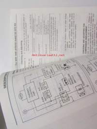 Nissan model B12 and N13 series service manual supplement IV - korjaamokirjan lisäosa, katso kuvista tarkemmin sisältöä