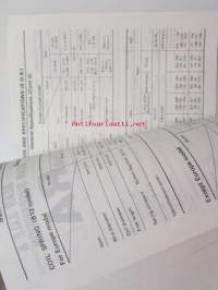 Nissan model B12 and N13 series service manual supplement IV - korjaamokirjan lisäosa, katso kuvista tarkemmin sisältöä