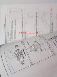 Nissan model B12 and N13 series service manual supplement IV - korjaamokirjan lisäosa, katso kuvista tarkemmin sisältöä