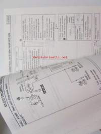 Nissan model B12 and N13 series service manual supplement IV - korjaamokirjan lisäosa, katso kuvista tarkemmin sisältöä
