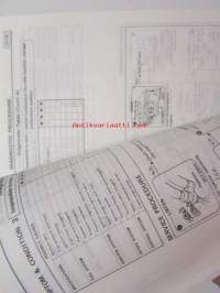 Nissan model B12 and N13 series service manual supplement IV - korjaamokirjan lisäosa, katso kuvista tarkemmin sisältöä