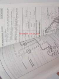 Nissan model B12 and N13 series service manual supplement IV - korjaamokirjan lisäosa, katso kuvista tarkemmin sisältöä