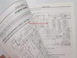 Nissan Urvan model E23 series Service manual supplement - korjaamokäsikirjan lisäosa, katso kuvista tarkemmin sisältöä