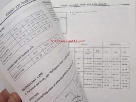 Nissan Urvan model E23 series Service manual supplement - korjaamokäsikirjan lisäosa, katso kuvista tarkemmin sisältöä