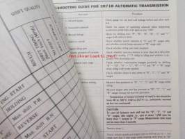 Nissan Urvan model E23 series Service manual supplement - korjaamokäsikirjan lisäosa, katso kuvista tarkemmin sisältöä