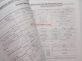 Nissan model D21 series Service manual supplement IV - korjaamokäsikirjan lisäosa, katso kuvista tarkemmin sisältöä