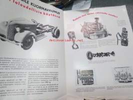 Oldsmobile kuormavaunu (kuorma-auto) -myyntiesite