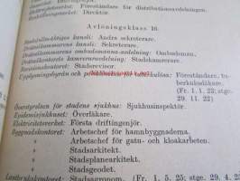Helsingin kaupungin palkkausohjesääntö siihen liittyvine määräyksineen / Avlöningsreglemente för Helsingfors stads befattningshavare jämte därtill