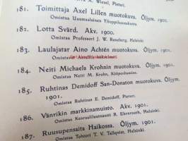 Edelfelt-albumi -kuvia Suomen Taideyhdistyksen Edelfelt-näyttelystä 1910 ynnä luettelo