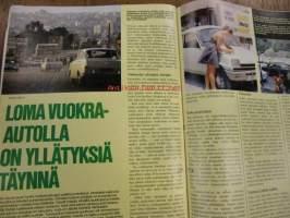 Moottori 1974 / 2 sis mm  Renkaiden suurtesti.Rakennamme puukaasuauton.Koeajo Opel kadett.Moottoripyörällä ulkomaille.ym