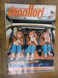 Moottori 1976 /  2 sis mm,Koeajossa Chevette.Tavara-autotapahtuma.40-vuotta dieselhenkilöautoja.Suomalainen ratkaisi kaksitahtimoottorin ongelmat ?,.ym