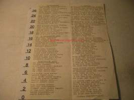 laulu/runo moniste sota-ajalta
