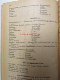 Lantbrukskalender 1918 -maatalouskalenteri