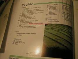 kotiteollisuus  1987  2