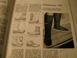 kotiteollisuus  1987  2