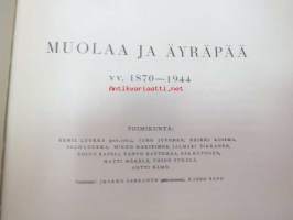 Muolaa ja Äyräpää vv. 1870-1944