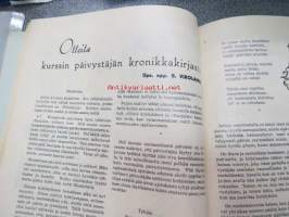 Meri SK (Merisotakoulu) Upseerikurssi 17 1948 kurssijulkaisu