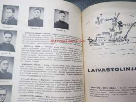 Meri SK (Merisotakoulu) Upseerikurssi 17 1948 kurssijulkaisu