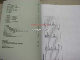 Fendt Engines Type overview