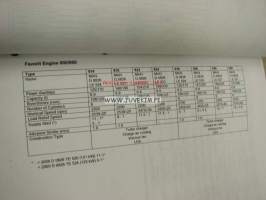 Fendt Engines Type overview