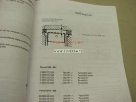 Fendt Engines Type overview
