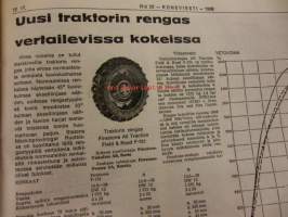 Koneviesti 1969 / 22  sis mm. Kuvasatoa Amerikan maatalouskoneista, Kannataako viljapeltoja kastella? Ajotaidon SM-kilpailut, Vakolan tiedote 9/69 (Ratkaisuja