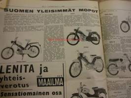 Koneviesti 1966 / 6.sis,mm .Fiat 615 nyt myös nelivetona.Suomen yleisimmät mopedit.Maavara MV;n mittauksen kohteena.Lapiorullaäkeet.Männän vaurioituminen.ym