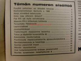 Koneviesti 1966 / 6.sis,mm .Fiat 615 nyt myös nelivetona.Suomen yleisimmät mopedit.Maavara MV;n mittauksen kohteena.Lapiorullaäkeet.Männän vaurioituminen.ym