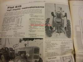 Koneviesti 1966 / 6.sis,mm .Fiat 615 nyt myös nelivetona.Suomen yleisimmät mopedit.Maavara MV;n mittauksen kohteena.Lapiorullaäkeet.Männän vaurioituminen.ym