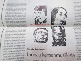 Möykky 1965 nr 1-2 joulukuu - Kupittaan Yhteiskolun teinikunnan lehti; Jukka Leino - Turun Teiniyhdistyksen puheenjohtaja, Jimmy Ikonen - Heillä ei ole paikkaa,