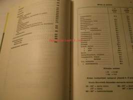 Kotiruoka uusi laitos -keittokirja kotia ja koulua varten
