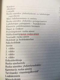 Laihduttajan Super dieetti. Yhdistele ruoka-aineet oikein