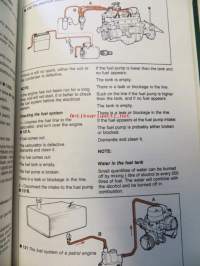 The yachtsman`s emergency handbook. &quot;Purjehtijan eloonjäämisopas&quot;